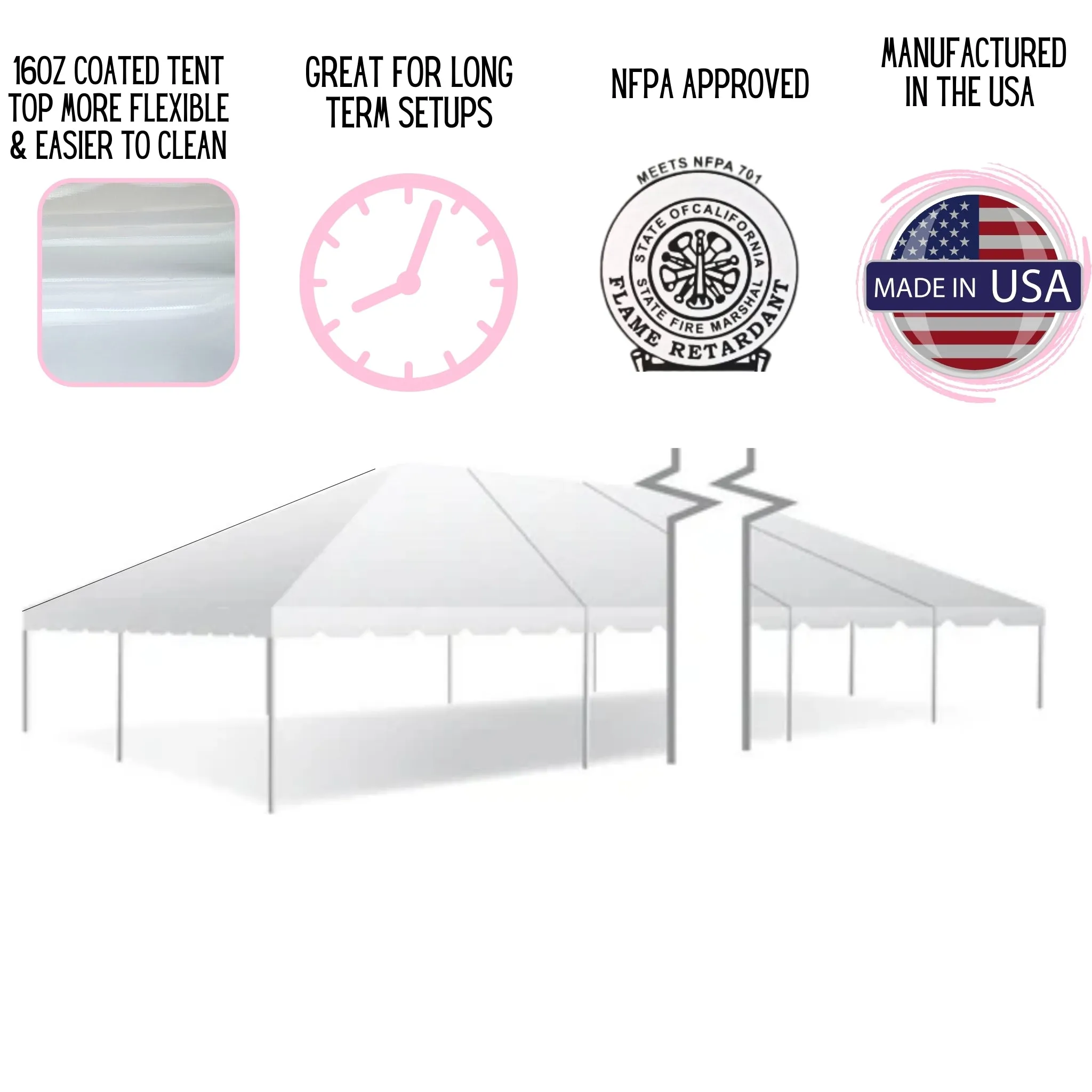 30x75 Classic Series Frame Tent