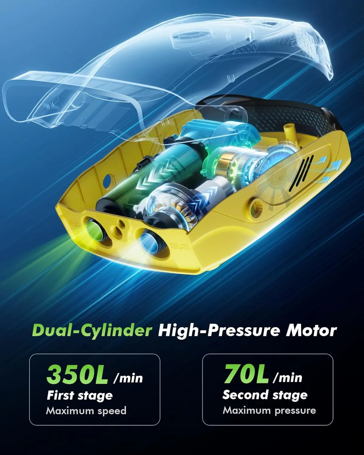 50PSI Paddle Board Pump Electric Portable, SUP Air Pump for Paddleboard with Auto-Off, Deflate Function, and 12V DC Car Connector for Stand Up Paddle Boards, Boats, Tents, Mattresses