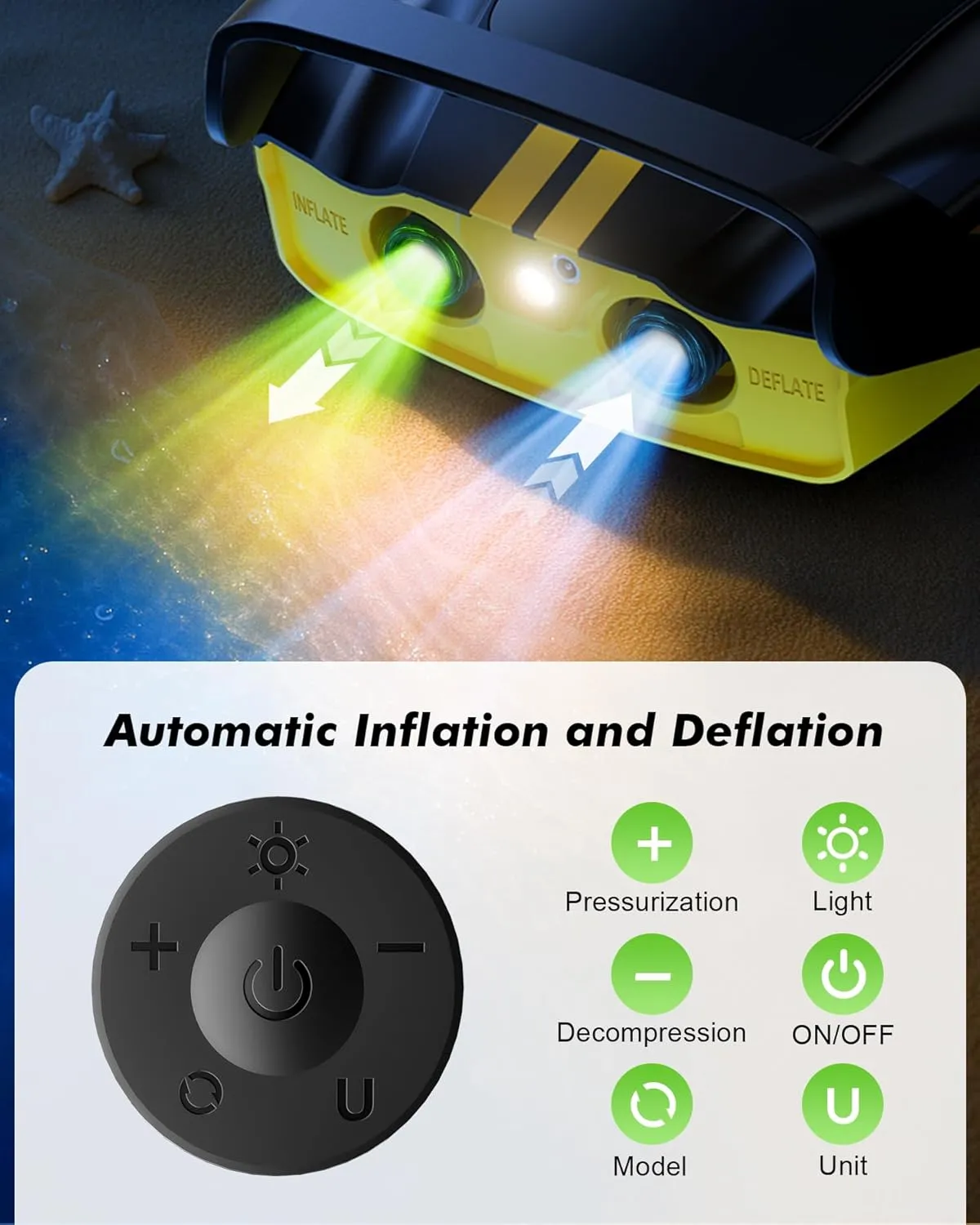 50PSI Paddle Board Pump Electric Portable, SUP Air Pump for Paddleboard with Auto-Off, Deflate Function, and 12V DC Car Connector for Stand Up Paddle Boards, Boats, Tents, Mattresses