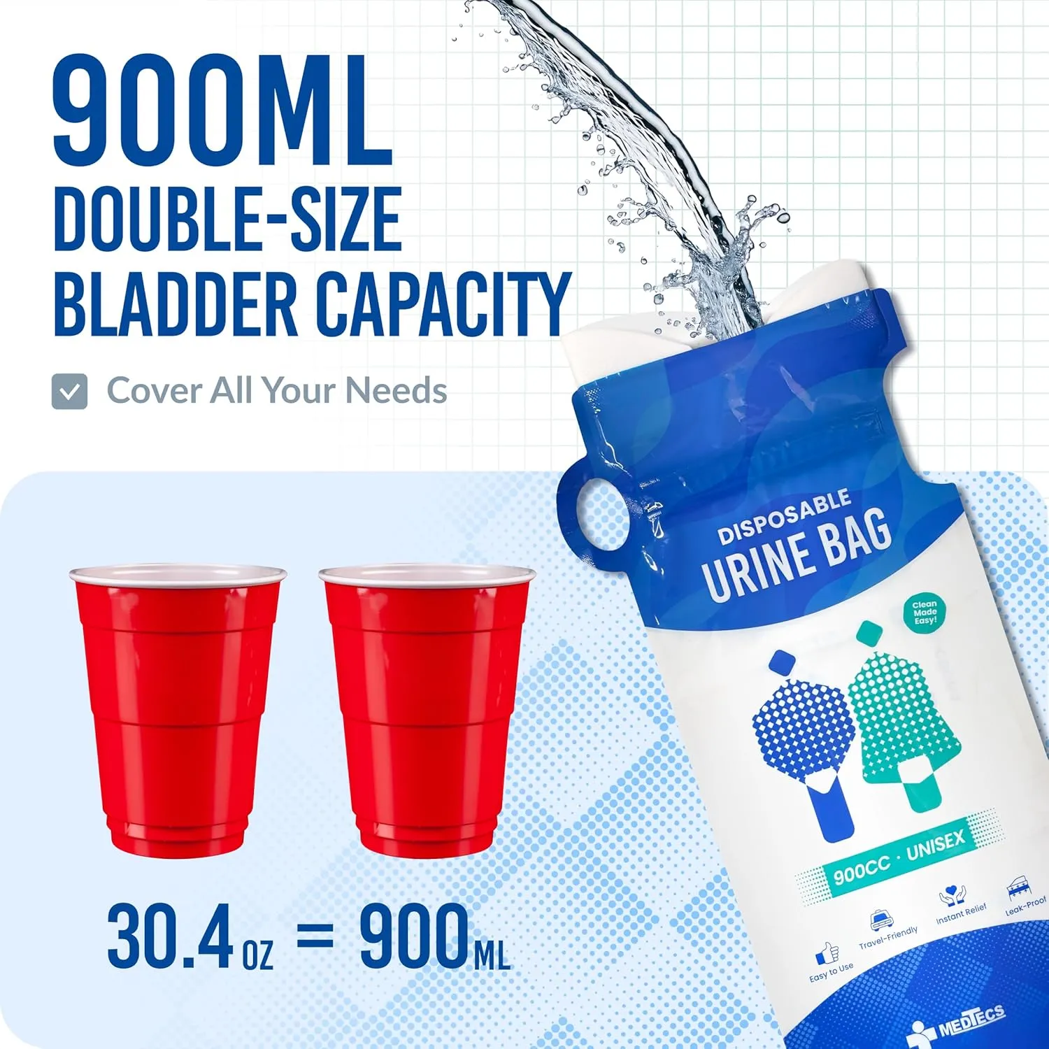 Medtecs Urine Bag Disposable  8 pcs  900ml Emergency Travel Pee Bag with Handle  Turns Liquid to Gel for Clean, Leak-Free Relief  for Adults & Kids  Available in 8/16/24 pcs