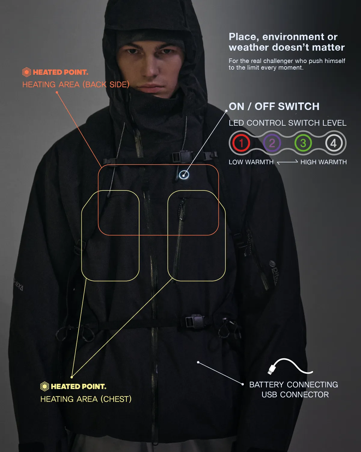 Vertex-NXL - 3L Temp Control Jacket - Black